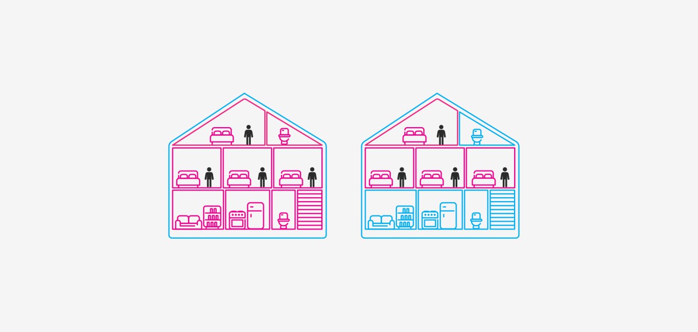 Joint Tenancy HMO: The New Normal, Joint Tenancy HMO: The New Normal ...